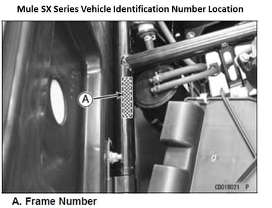 Mule SX series vehicle identification number (VIN) location